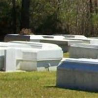 Macedonia Baptist Church Cemetery on Sysoon