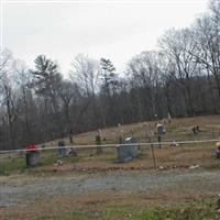 Macedonia Baptist Church Cemetery on Sysoon