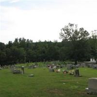 Macedonia Cemetery on Sysoon