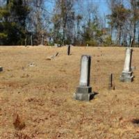 Macedonia Cemetery on Sysoon