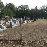 Macedonia Cemetery on Sysoon