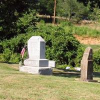 Macedonia Cemetery on Sysoon