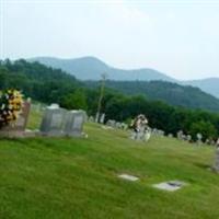 Macedonia Cemetery on Sysoon