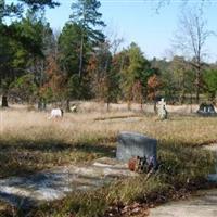 Macedonia Cemetery on Sysoon