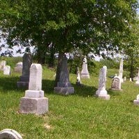 Macedonia Cemetery on Sysoon