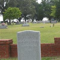 Macedonia Cemetery on Sysoon