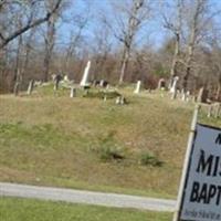 Macedonia Cemetery on Sysoon