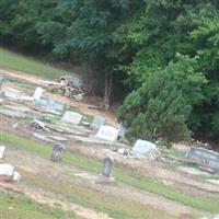 Macedonia CME Church Cemetery on Sysoon