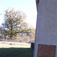 Macedonia Freewill Baptist Cemetery on Sysoon