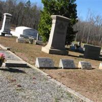 Macedonia United Methodist Church Cemetery on Sysoon