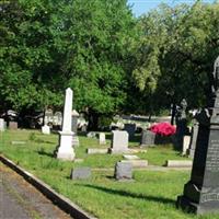 Machpelah Cemetery on Sysoon