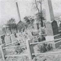 Machpelah Cemetery on Sysoon