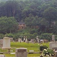 Machpelah Cemetery on Sysoon