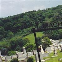 Machpelah Cemetery on Sysoon