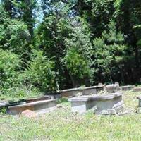 Mackey Parker Family Cemetery on Sysoon