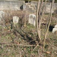 Maffett Cemetery on Sysoon