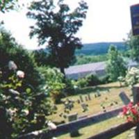 Magagkamack Churchyard on Sysoon