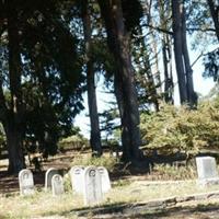 Saint Mary Magdalene Catholic Church Cemetery on Sysoon