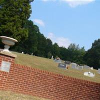 Magnet Cove Cemetery on Sysoon