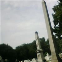 Magnolia Cemetery on Sysoon