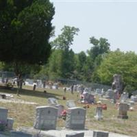 Magnolia Cemetery on Sysoon