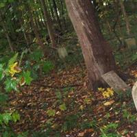 Mahoney Cemetery on Sysoon