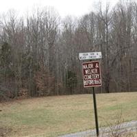 Major & Welker Cemetery on Sysoon