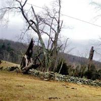 Major Cemetery on Sysoon