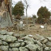 Major Cemetery on Sysoon