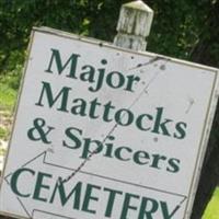 Major Mattocks & Spicers Cemetery on Sysoon
