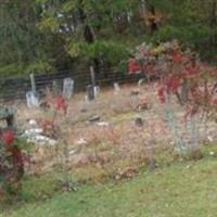 Malpass Cemetery on Sysoon