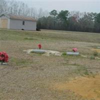 Malpass Family Cemetery on Sysoon