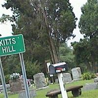 Mamre Cemetery on Sysoon