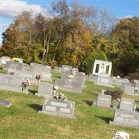 Manchester Cemetery on Sysoon