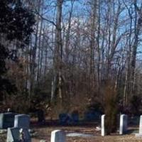 Mangohick Baptist Church Cemetery on Sysoon