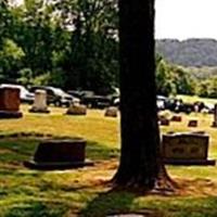 Mann Cemetery on Sysoon