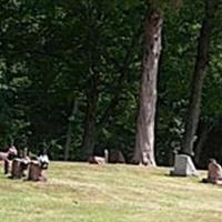 Mann Cemetery on Sysoon