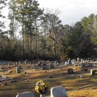 Mannassa Cemetery on Sysoon