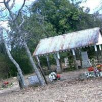 Manning Cemetery on Sysoon