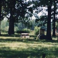 Manry Cemetery on Sysoon