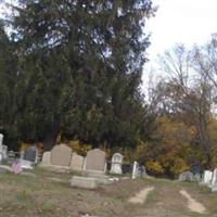 Mantua Methodist Cemetery on Sysoon