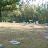 Maple Hill Presbyterian Church Cemetery on Sysoon