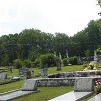 Maplesville Cemetery on Sysoon