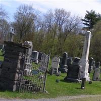 Marbletown Cemetery on Sysoon