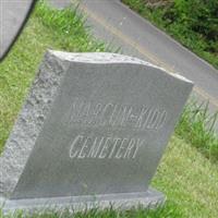Marcum-Kidd Cemetery on Sysoon