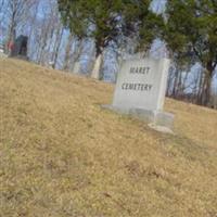 Maret Cemetery on Sysoon