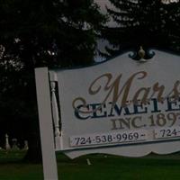 Mars Cemetery on Sysoon