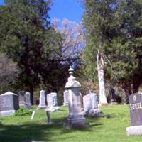 Marsh Cemetery on Sysoon