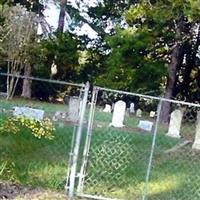 Martha Chapel Cemetery on Sysoon