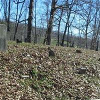 Martin Cemetery on Sysoon